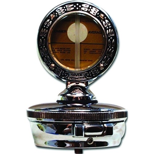 Motor Meter and Locking Cap